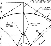 Kite Plans from The Kiteflier