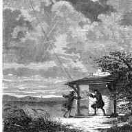 Kite Science